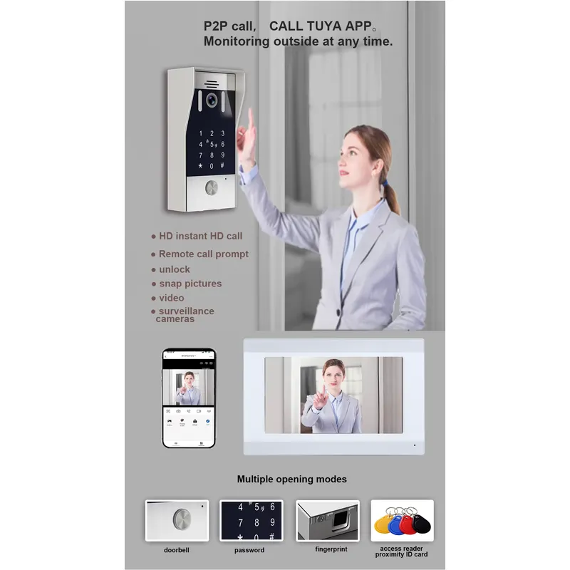 TYSH 2-telli IP Akıllı WiFi Gö - Smart Doorbell Wired incelemesi ve fiyatı