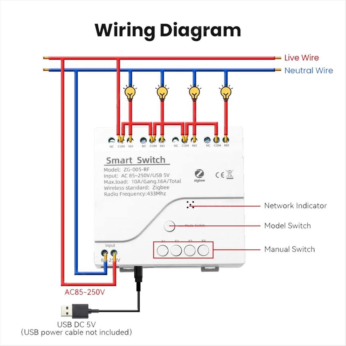 GTS 4 Kanallı Tuya ZigBee Akıl - Diy Home Automation Controller incelemesi ve fiyatı