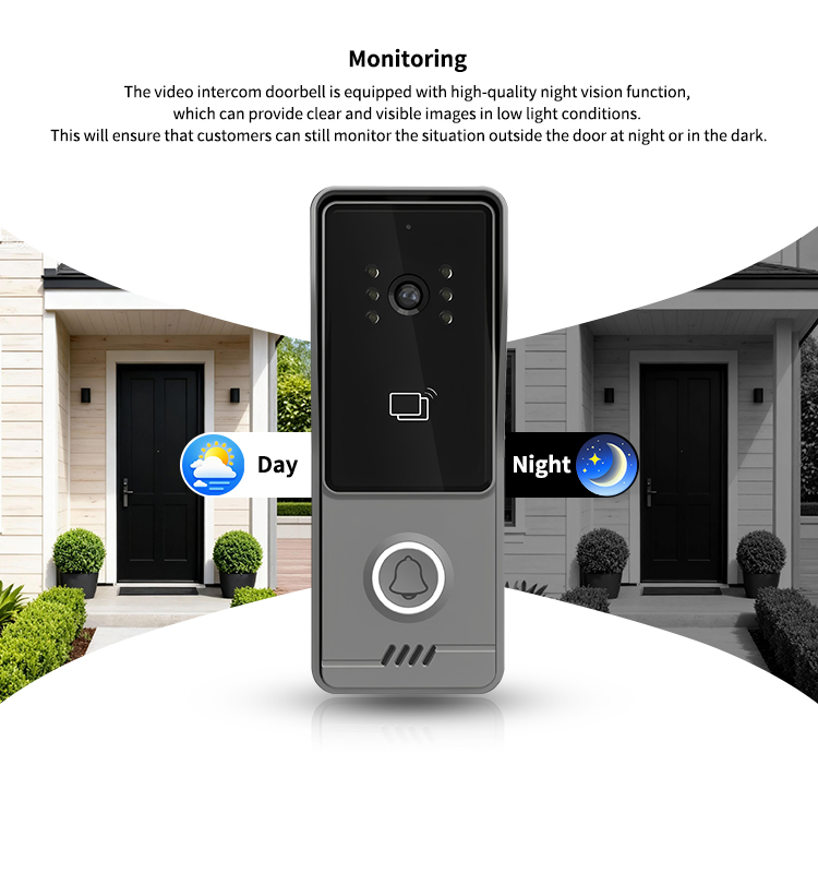 2 Telli Görüntülü İnterkom Sis - Smart Doorbell Wired incelemesi ve fiyatı