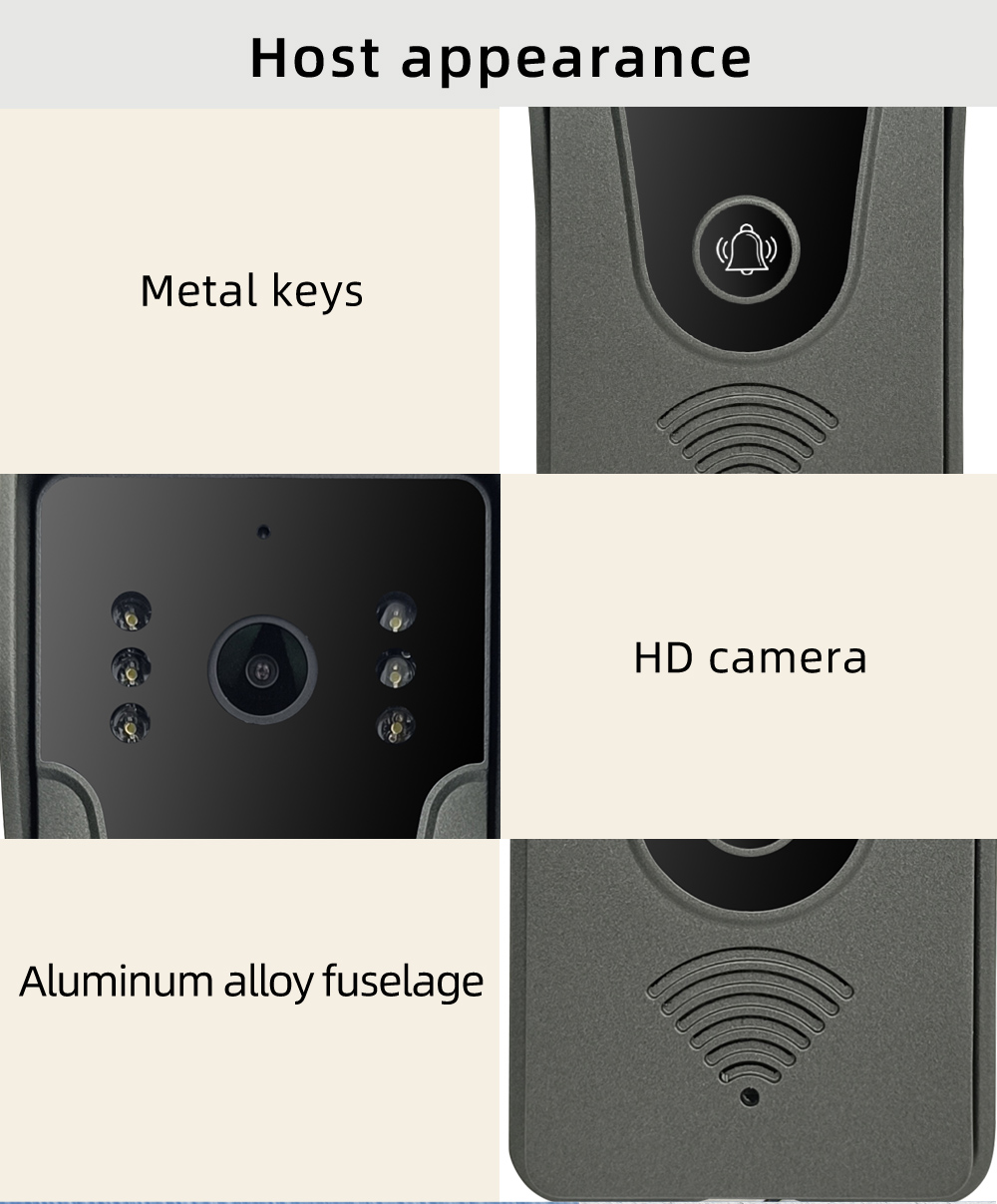 Hayway 4-Wired görüntülü kapı  - Smart Doorbell Wired incelemesi ve fiyatı