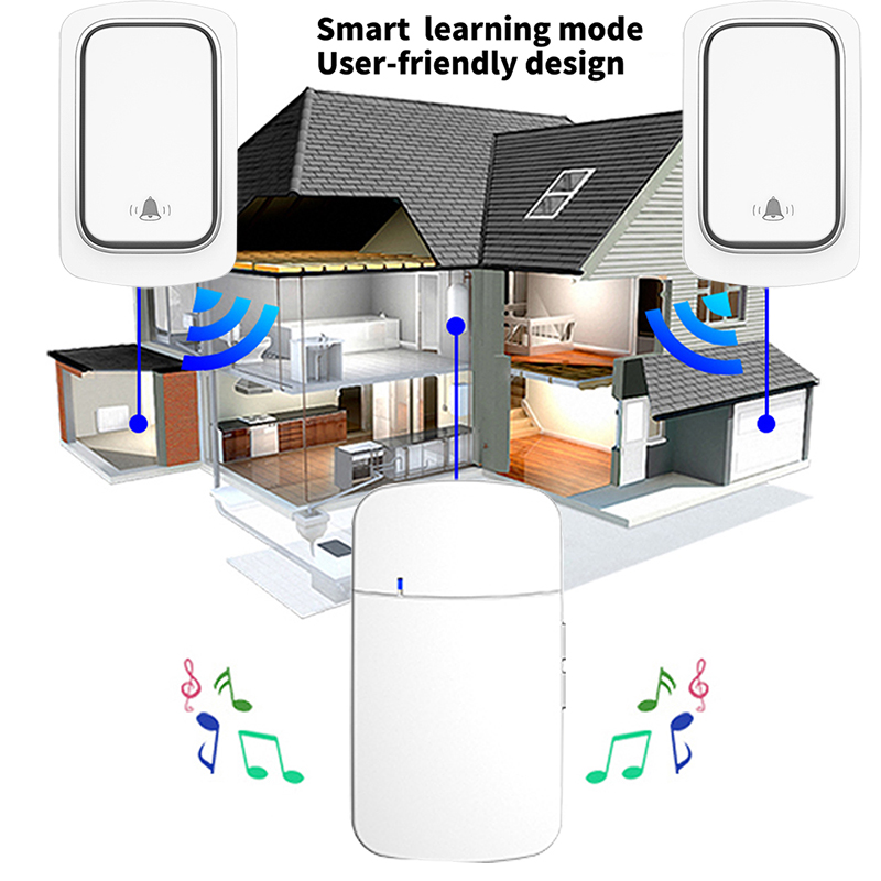 Akıllı Açık Kablosuz Kapı Zili - Smart Doorbell Wired incelemesi ve fiyatı