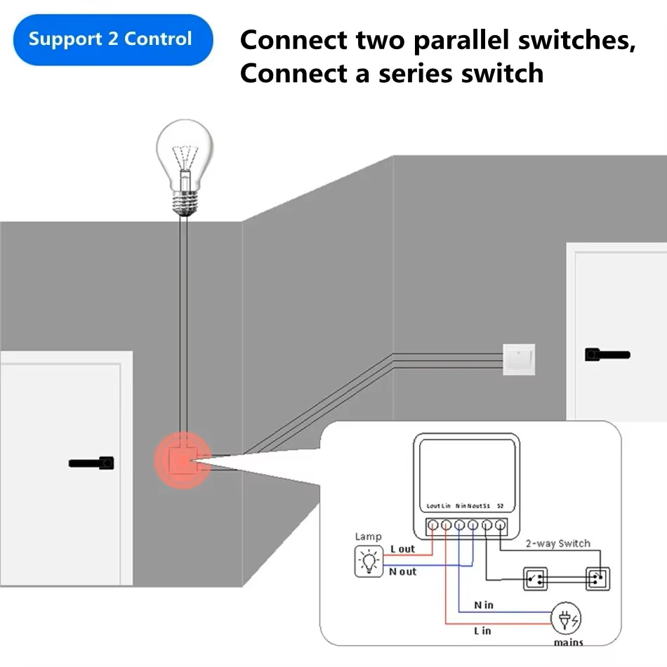 Tuya 16A WiFi Mini Akıllı Anah - Diy Home Automation Controller incelemesi ve fiyatı