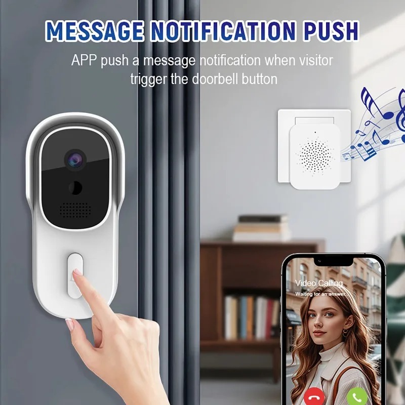 Geniş Görüş Açılı Tuya Smart L - Smart Doorbell Wired incelemesi ve fiyatı