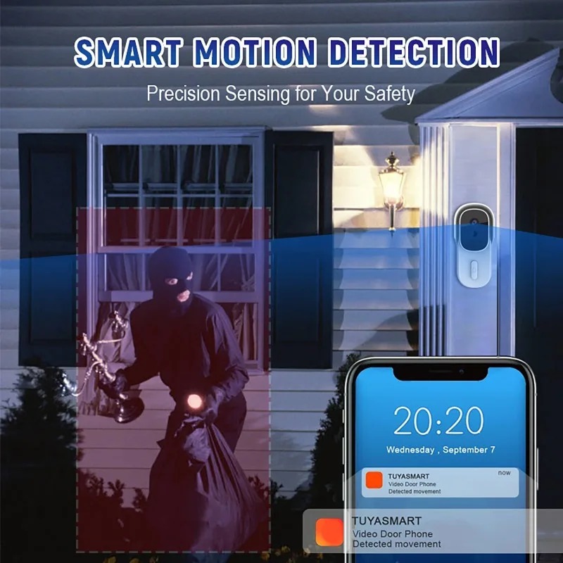Geniş Görüş Açılı Tuya Smart L - Smart Doorbell Wired incelemesi ve fiyatı